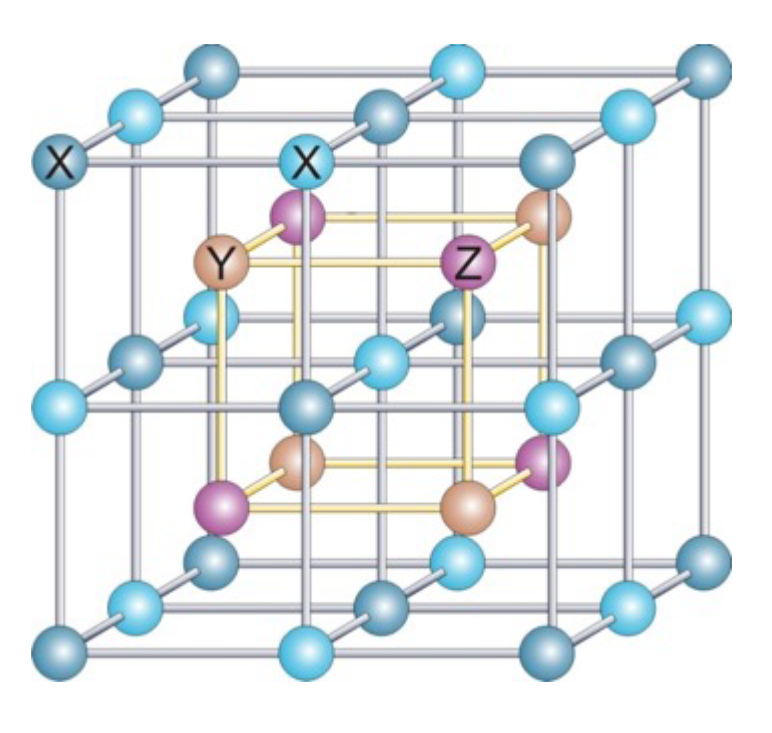Heusler Compound